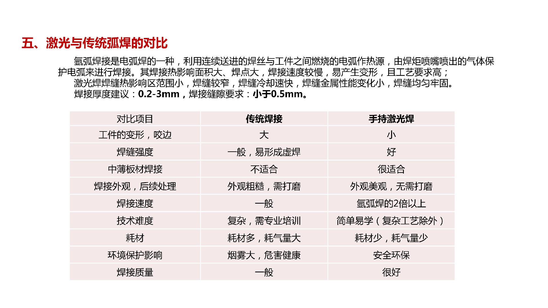 飛鴻激光手持焊接機(1)-8.jpg